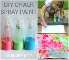 Maybe you would like to learn more about one of these? Diy Chalk Spray Paint Recipe The Imagination Tree