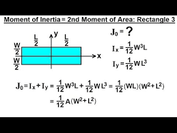 Check spelling or type a new query. Mechanical Engineering Ch 12 Moment Of Inertia 39 Of 97 2nd Moment Of Area Rectangle 3 Youtube