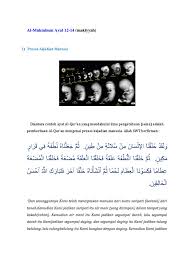 Fase tanah asal mula kejadian manusia yakni berasal dari saripati tanah. Al Mukminun Ayat 12 14