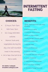 How To Intermittent Fast Intermittent Fasting Diet Health