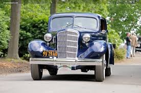 Image result for Classic Blue 1935 Cadillac