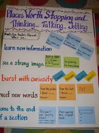 grade anchor charts online charts collection