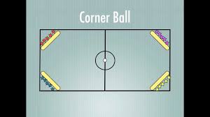 This game can easily be organized indoors or outdoors. Physical Education Games Corner Ball Youtube