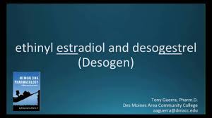 Image result for Desogen