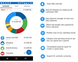 Absolutely the best bill tracking app in the playstore. Best Money Management App For Android Issuewire