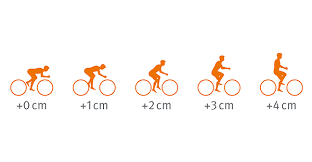 Measuring your sit bone width is a simple procedure that you can easily do at home to ensure you zero in on the correct saddle choice. Sit Bone Measurement Fitting Bike Saddle Sqlab Ergonomics Expert