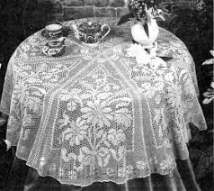 Tig Isleri Orguler Masa Ortusu Somen Fiskos Dantelleri Ornekleri Guzel Tig Dantel Filet Crochet