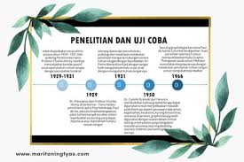 We did not find results for: Grafologi Ilmu Mengenal Dan Memperbaiki Diri