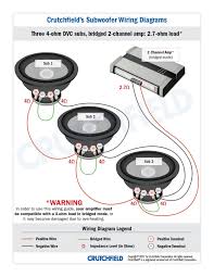 If you have two 2 ohm voice coils you can either wire them in series and get 4 ohms or in parallel and get about 1 ohm. Subwoofer Wiring Subwoofer Car Audio Installation