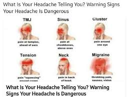 Great 2 Know Headache Types Headache Headache Remedies