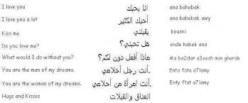 Check spelling or type a new query. In Egyptian Arabic Quotes Quotesgram