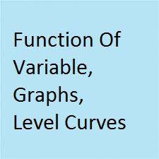 Functions Of Several Variables A Function Of Several Variables Is A Function Where The Domain Is A Subset Of Rn And Range Is R Variables Graphing Mathematics