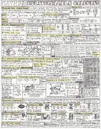 Vector Calc 4 Math Cheat Sheet Math Formulas Calculus