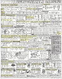 Harold's calculus notes cheat sheet 4 april 2020 ap calculus limits definition of limit let f be a function defined on an open interval containing c and let l be a real number. Vector Calc 4 Math Cheat Sheet Physics And Mathematics Math Formulas