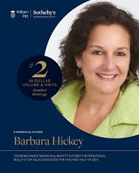 Stamford CT Real Estate