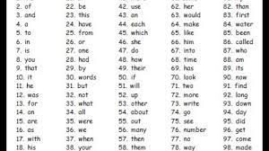 100 Most Common Words In English Spelling Words Sight Words Words
