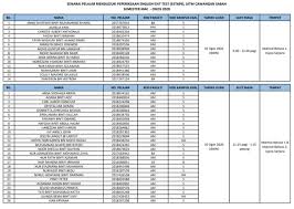 Itu,sehubungan dengan berpandukan teori adaptasi oleh john. Mpp Uitm Sabah On Twitter Dimaklumkan Bahawa Peperiksaan English Exit Test Eet699 Bagi Semester Mac Ogos 2020 Akan Diadakan Pada 10 11 Ogos 2020 Isnin Selasa Sehubungan Dengan Itu Pelajar Yang Terlibat Boleh