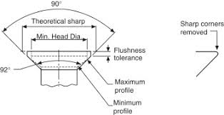 Countersunk Hole Dimensions Chart Rivet Dimensions Chart