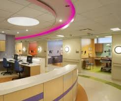 Under the guidance of dr. Best Nj Pediatric Clinics And Urgent Care Mommypoppins Things To Do In New Jersey With Kids