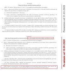 W dzienniku ustaw pojawiło się rozporządzenie. Obowiazek Zaslaniania Ust I Nosa Przez Wszystkich Nie Ma Podstawy Prawnej Dogmaty Karnisty