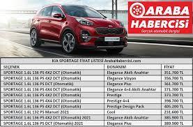 Check spelling or type a new query. 2021 Kia Sportage Fiyat Listesi 2020 Model Sportage Fiyat Listesi