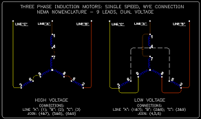 Steve discusses how to identify unmarked 9 lead (delta connection) on a motor. Wye Delta Connection Detail Schematics Ecn Electrical Forums