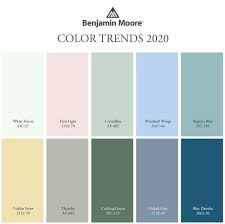 Color Trends Trending Paint Colors