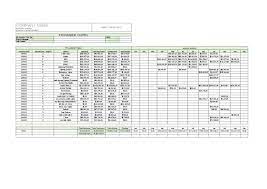 Procurement Management Tool Project Management Procurement Management Management Tool Project Management