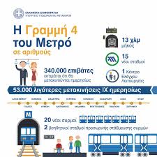 Τα παρακάτω δρομολόγια δεν ισχύουν προσωρινά. Mqysszj9djnv M