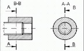 Bețișor făcut din argilă combinată cu diferite substanțe, cu care se poate desena în diferite culori. Notiuni De Desen Tehnic