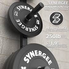 When every square inch matters , look no further than your wall. Synergee Weight Plate Wall Storage Rack Synergee Fitness Usa
