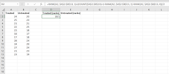 How To Perform A Mann Whitney U Test In Excel Statology