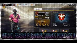 Di free fire, sebenarnya pemain sudah dimudahkan dengan adanya fitur auto aim ketika membidik musuh. Free Fire Best Player Photos Update Free Fire 2020
