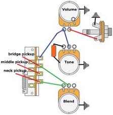 For decades, dynamic microphones have been wired with the voice coil attached to the primary of the schematic above shows typical balanced wiring for a dual humbucker guitar. 460 Guitar Wiring Diagrams Ideas In 2021 Guitar Guitar Pickups Guitar Tech