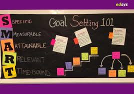 Volicy bulletin board thesis slidesgo's new template resembles a bulletin board, complete with notes, thumbtacks, photos and lots of colors. 53 Best Back To School Bulletin Board Ideas Edsys