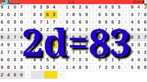Check spelling or type a new query. Prediksi Sgp Rabu 15 Mei 2019 By Rumus Sgp