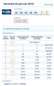 C'est le 3ème plus faible gain depuis 2011 à ce rang. Resultat Euromillions My Million Numero Gagnant Rapport Gagner Au Loto Et A Euro Millions