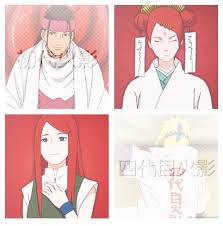 Hokages And Their Wives Kushina Uzumaki Anime Naruto