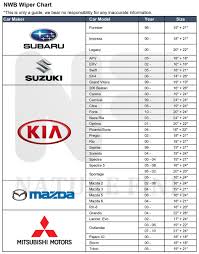 Nippon wiper blade (m) sdn bhd 72 psn bunga tanjung 1 kawasan perindustrian senawang 70450 seremban negeri sembilan, seremban, negeri sembilan darul khusus, 6066783276 wiper blade. Nippon Wiper Blade M Sdn Bhd Company List In Negeri Sembilan Darul Khusus Japanese Nwb S Unique Approach To Production Has Gained The Trust And Admiration Of Drivers Around The World Seninsembilan