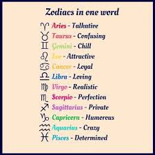 Still, if gemini listens and cancer gives their partner enough air, this is a wonderful, childish bond, full of excitement and life. Gemini Zodiac Sign Compatibility Chart