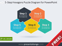 Step By Step Flowchart Flow Chart Ppt Template Free Download