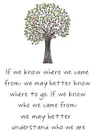 This N That A Little Crafting Lesson 19 Lm3 Heritage Family History Quotes Genealogy Quotes History Quotes