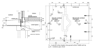 We did not find results for: Section And Plan Of The Foundations Of The Test Building The Download Scientific Diagram