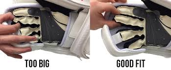 Goalie Equipment Fitting Guide Crash Course