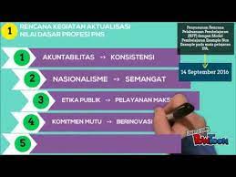 May 28, 2018 · presentasi rancangan aktualisasi. Rancangan Aktualisasi Nilai Dasar Profesi Asn Di S Youtube