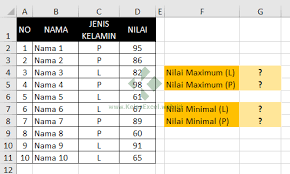 We did not find results for: Rumus Excel Max If Dan Min If Mencari Nilai Terbesar Dan Terkecil Dengan Kriteria