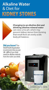 Alkaline Water And Diet For Kidney Stones Alkaline Water Kidney Stones Water Diet