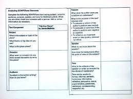 Agenda And Homework On Pgs Write Todays Date Copy