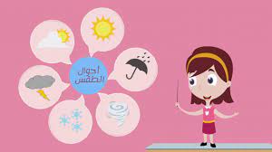 وتكون الرياح شمالية غربية معتدلة السرعة. Ø§Ø­ÙˆØ§Ù„ Ø§Ù„Ø·Ù‚Ø³ Ù„Ù„Ø£Ø·ÙØ§Ù„ Ø¨Ø§Ù„Ù„ØºØ© Ø§Ù„Ø¹Ø±Ø¨ÙŠØ© Weather For Kids In Arabic Youtube