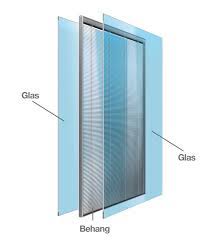 Es gibt neben klassikern wie vorhängen oder jalousien aber auch ins fenster selbst integrierten feuchtigkeit im scheibenzwischenraum bedeutet immer das die scheibe undicht ist. Screenline Sonnenschutz Fenster Mit Integrierter Jalousie